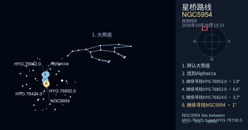 借助大熊座寻找NGC5954
