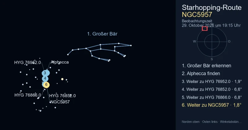 So findest du NGC5957 mithilfe von Großer Bär