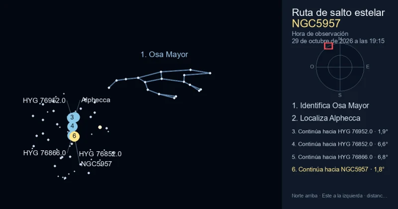 Cómo encontrar NGC5957 usando Osa Mayor