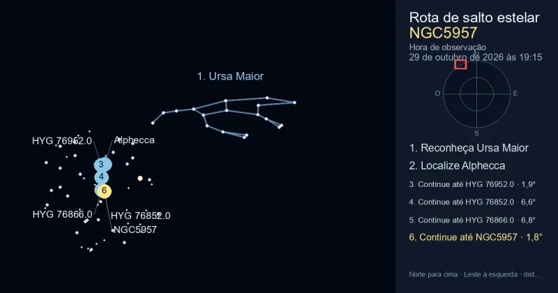 Como encontrar NGC5957 usando Ursa Maior