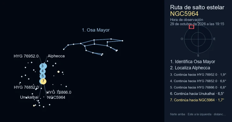 Cómo encontrar NGC5964 usando Osa Mayor