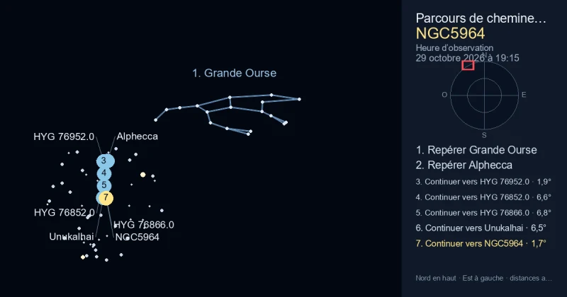 Comment trouver NGC5964 avec Grande Ourse