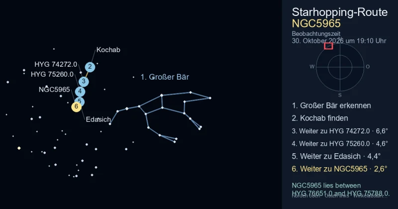 So findest du NGC5965 mithilfe von Großer Bär