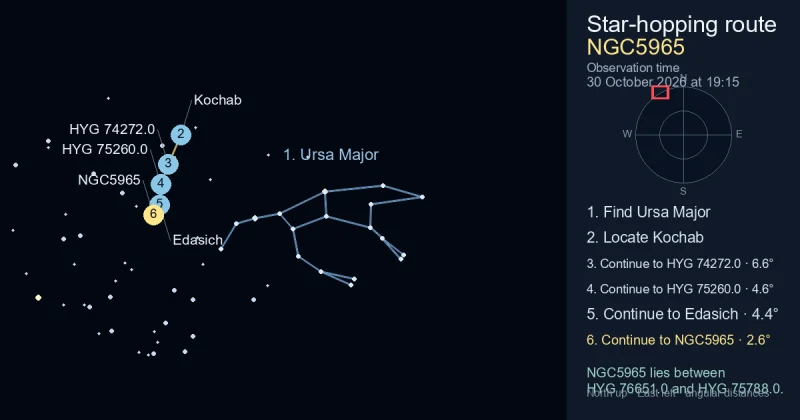 How to find NGC5965 using Ursa Major