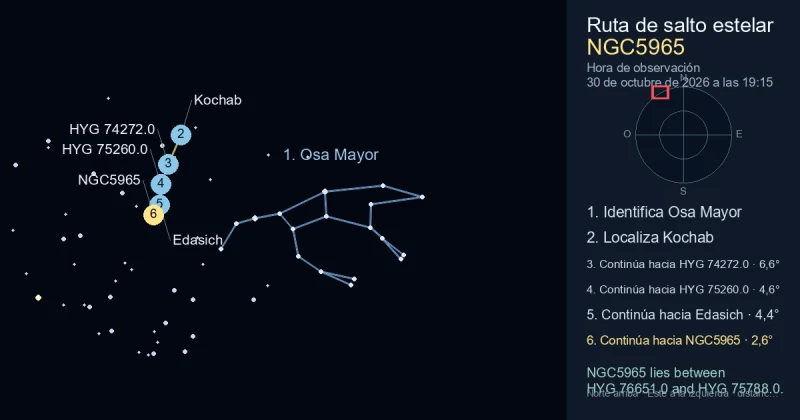 Cómo encontrar NGC5965 usando Osa Mayor