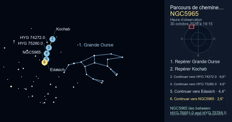 Comment trouver NGC5965 avec Grande Ourse