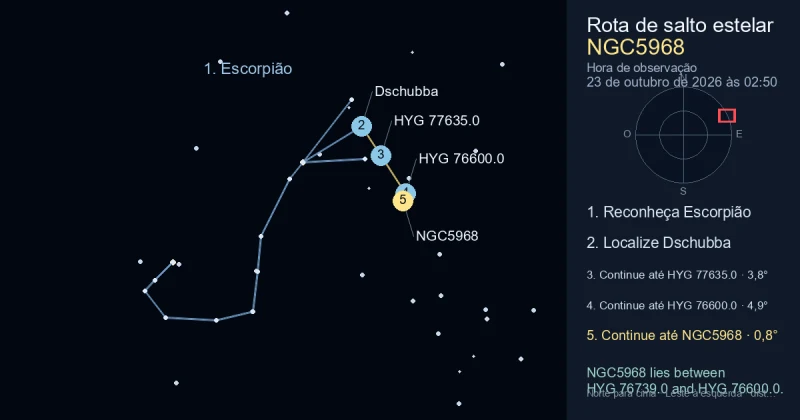 Como encontrar NGC5968 usando Escorpião
