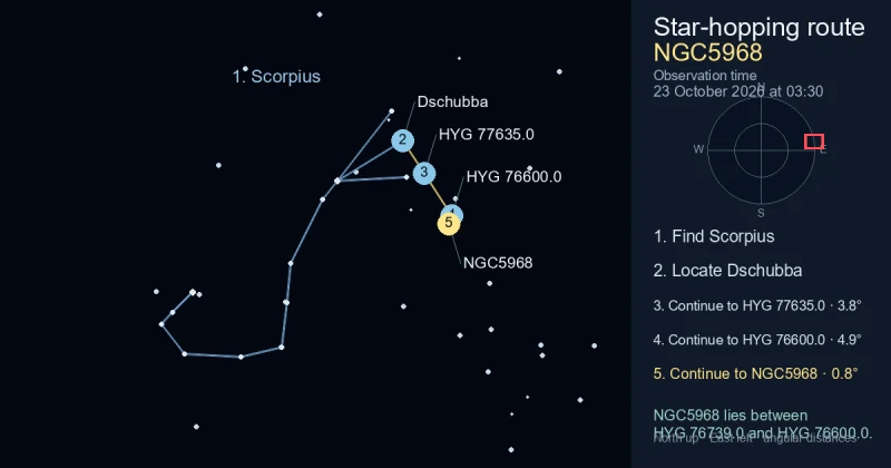 How to find NGC5968 using Scorpius