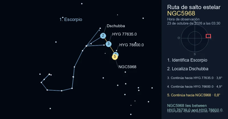 Cómo encontrar NGC5968 usando Escorpio