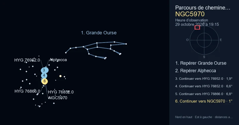 Comment trouver NGC5970 avec Grande Ourse
