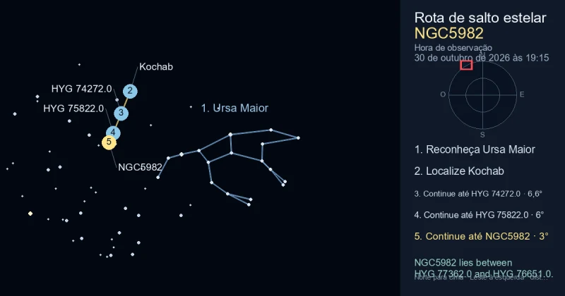 Como encontrar NGC5982 usando Ursa Maior