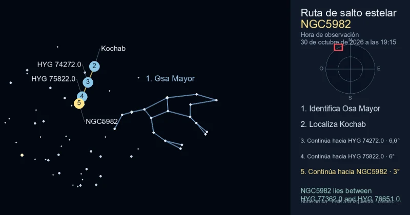 Cómo encontrar NGC5982 usando Osa Mayor