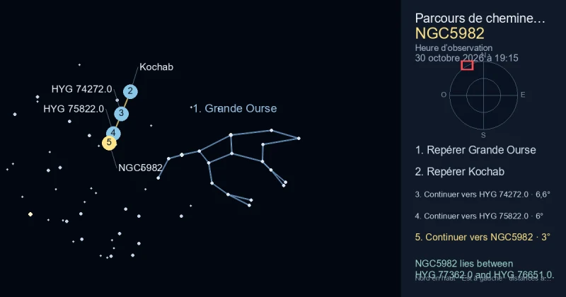 Comment trouver NGC5982 avec Grande Ourse
