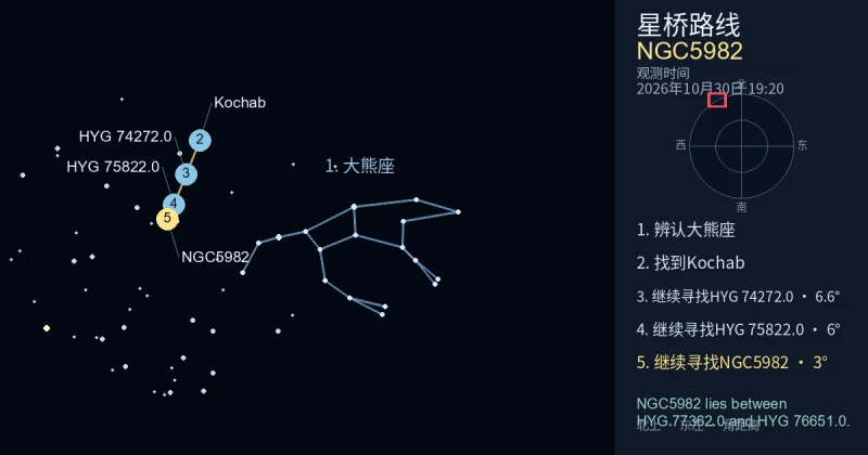 借助大熊座寻找NGC5982