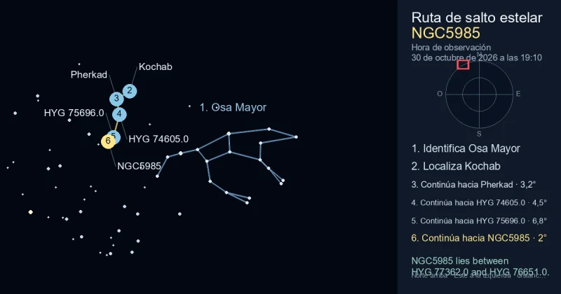 Cómo encontrar NGC5985 usando Osa Mayor