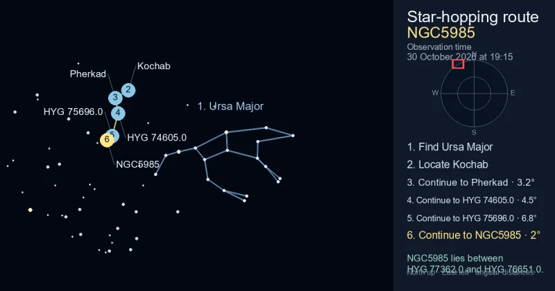 How to find NGC5985 using Ursa Major