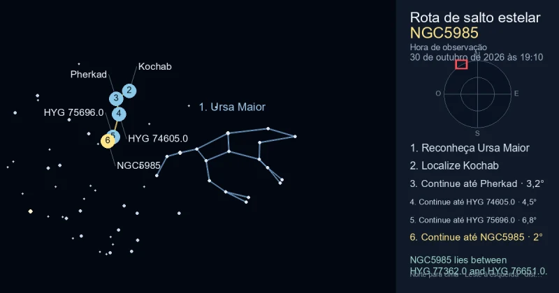 Como encontrar NGC5985 usando Ursa Maior