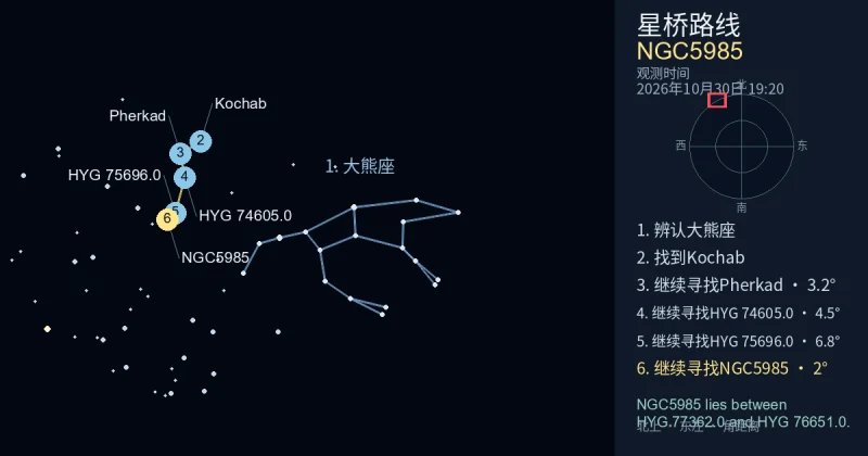 借助大熊座寻找NGC5985
