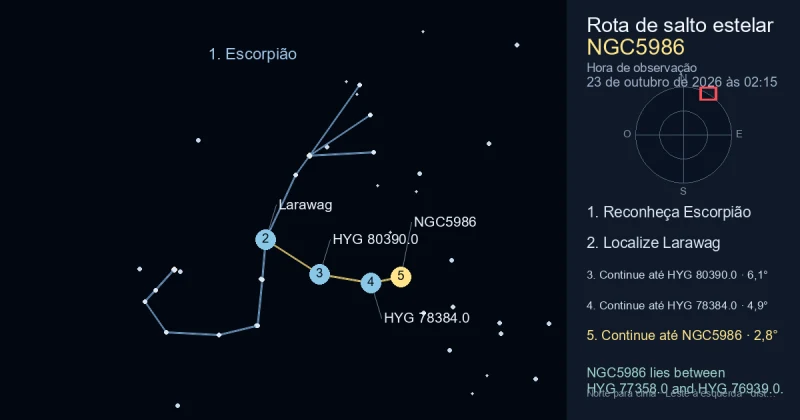 Como encontrar NGC5986 usando Escorpião