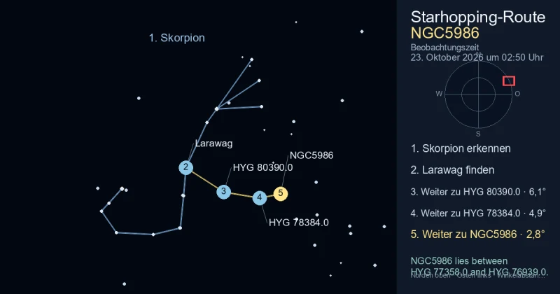So findest du NGC5986 mithilfe von Skorpion