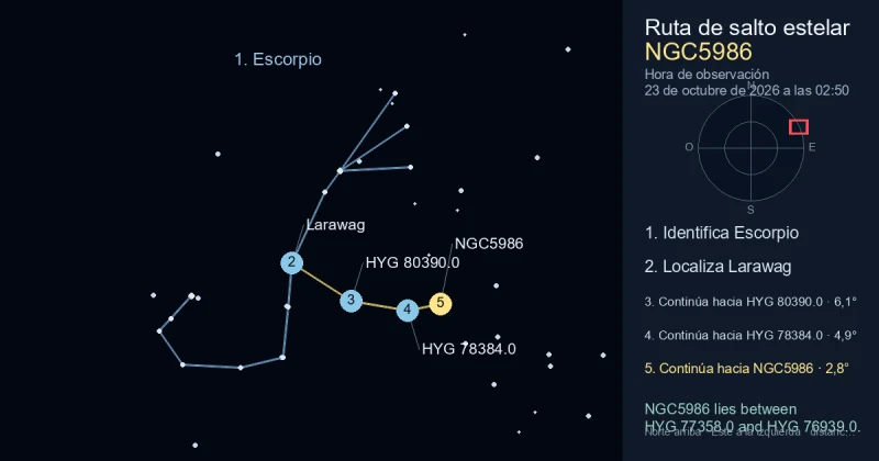 Cómo encontrar NGC5986 usando Escorpio