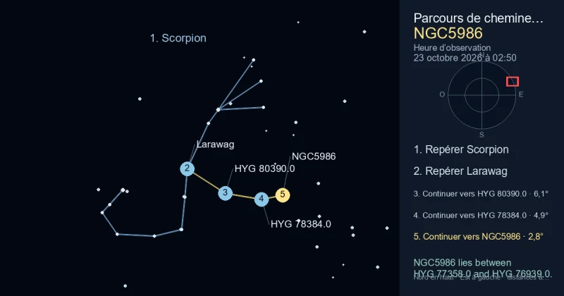 Comment trouver NGC5986 avec Scorpion