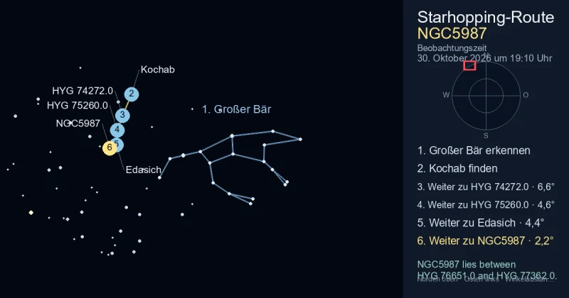 So findest du NGC5987 mithilfe von Großer Bär