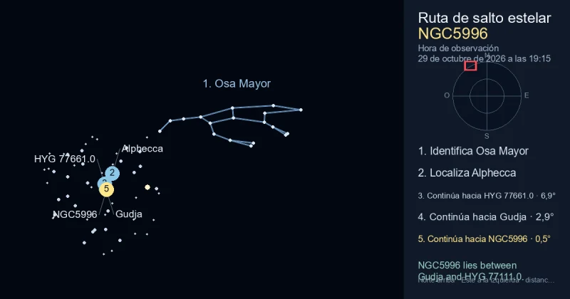 Cómo encontrar NGC5996 usando Osa Mayor