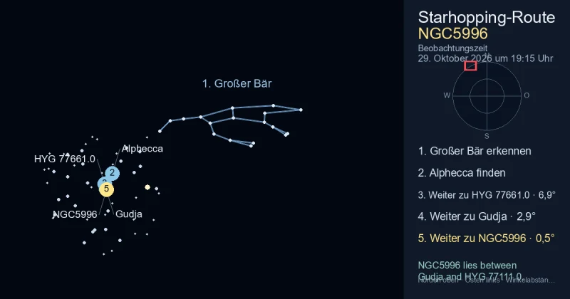 So findest du NGC5996 mithilfe von Großer Bär
