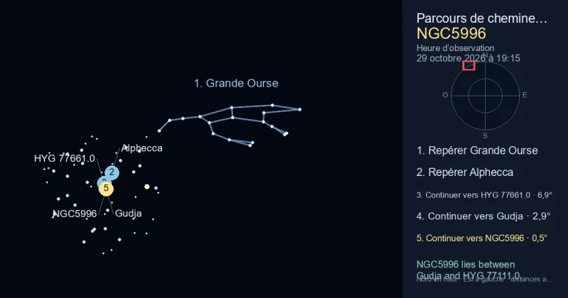 Comment trouver NGC5996 avec Grande Ourse