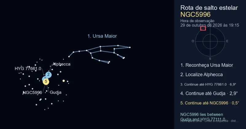 Como encontrar NGC5996 usando Ursa Maior