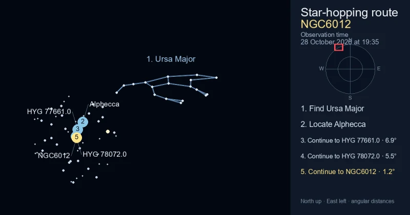 How to find NGC6012 using Ursa Major