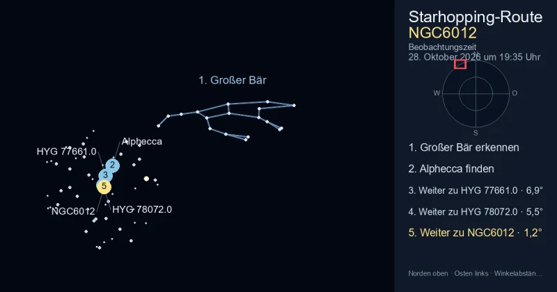 So findest du NGC6012 mithilfe von Großer Bär