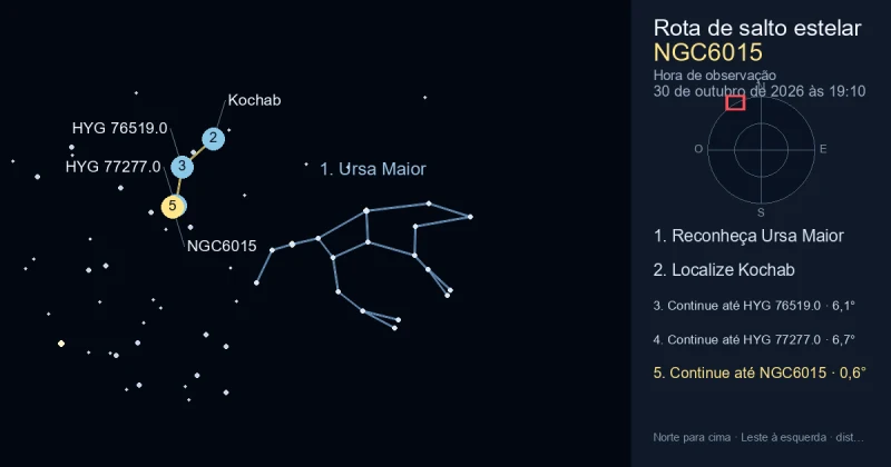 Como encontrar NGC6015 usando Ursa Maior