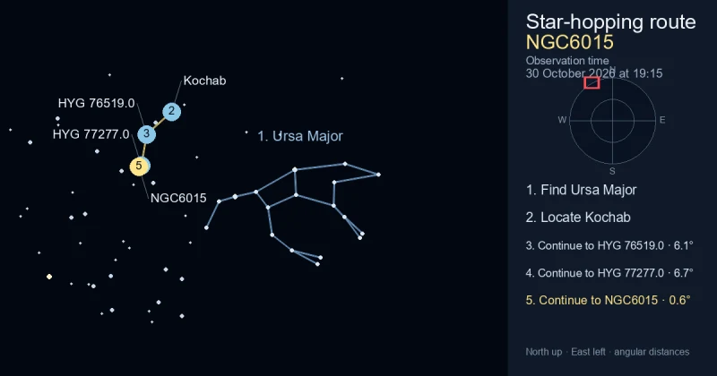 How to find NGC6015 using Ursa Major