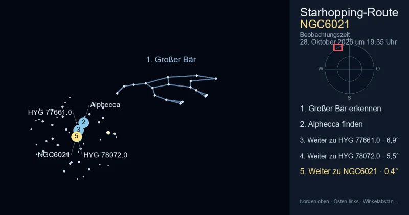 So findest du NGC6021 mithilfe von Großer Bär