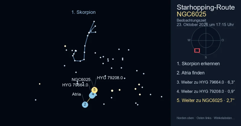 So findest du NGC6025 mithilfe von Skorpion