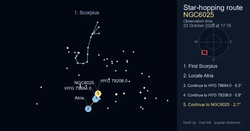 How to find NGC6025 using Scorpius