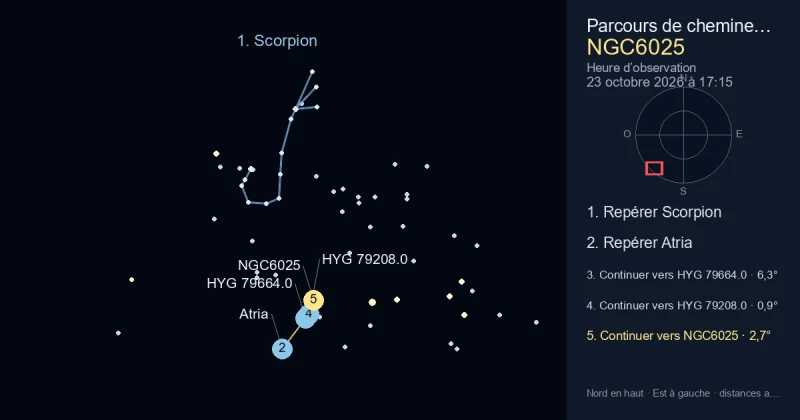 Comment trouver NGC6025 avec Scorpion