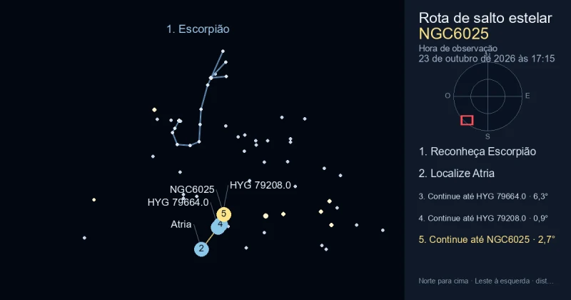 Como encontrar NGC6025 usando Escorpião