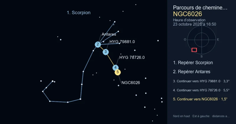 Comment trouver NGC6026 avec Scorpion