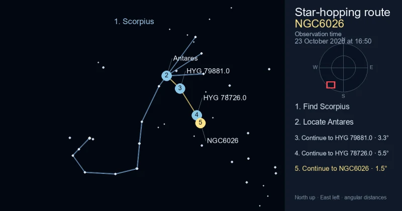 How to find NGC6026 using Scorpius
