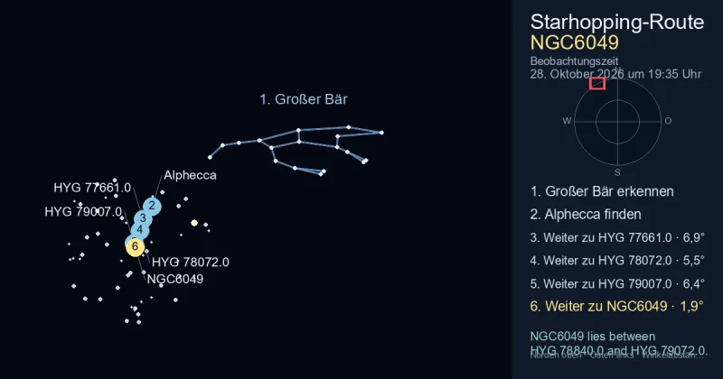 So findest du NGC6049 mithilfe von Großer Bär