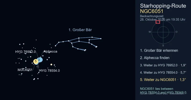 So findest du NGC6051 mithilfe von Großer Bär