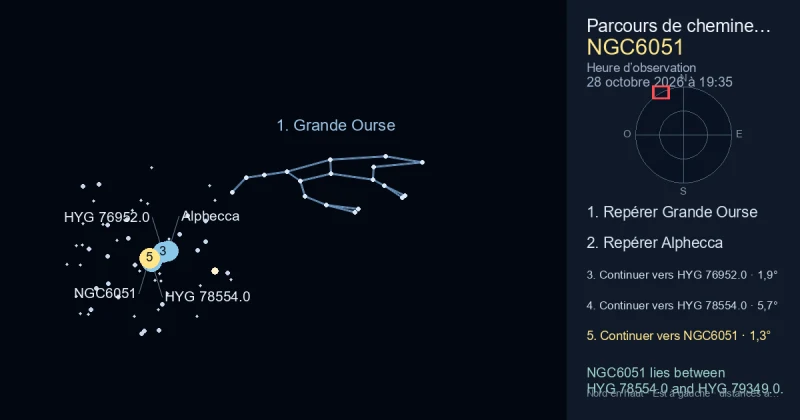 Comment trouver NGC6051 avec Grande Ourse