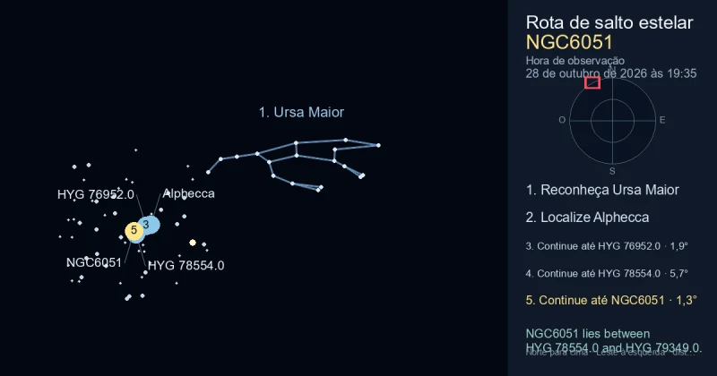 Como encontrar NGC6051 usando Ursa Maior