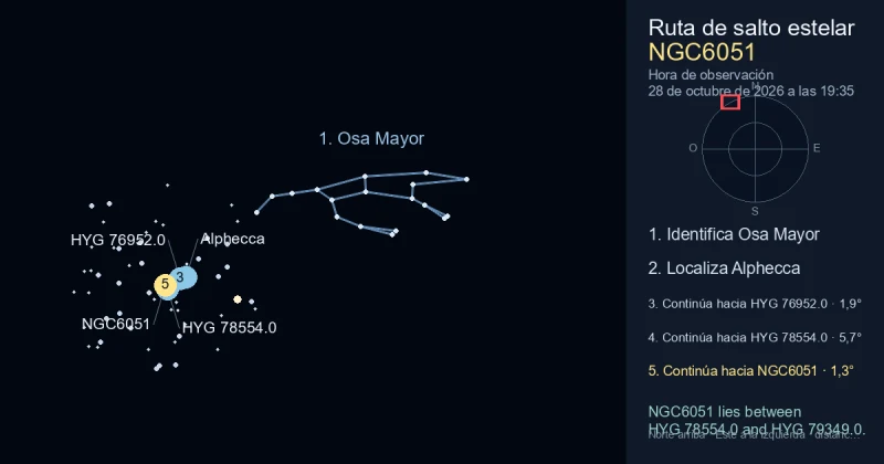 Cómo encontrar NGC6051 usando Osa Mayor