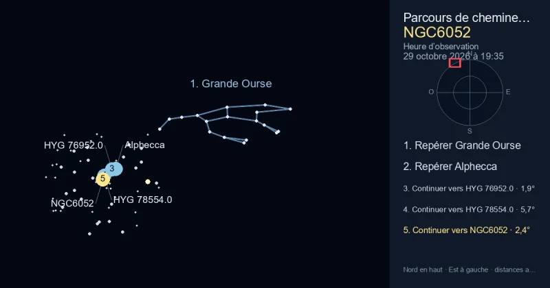 Comment trouver NGC6052 avec Grande Ourse
