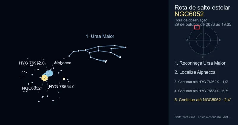 Como encontrar NGC6052 usando Ursa Maior
