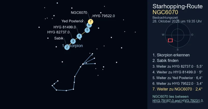 So findest du NGC6070 mithilfe von Skorpion